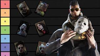 Demis Most Fun Killers To Play Against Tier List DBD