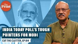 Key political pointers & troubling findings for Modi-BJP in India Today Mood of the Nation poll