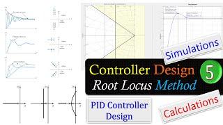 Root Locus Design Method  PID Controller Design  Calculations & MATLAB Simulations  Example #5