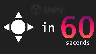 TOP DOWN MOVEMENT with rotation in 60 seconds  Unity