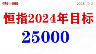 恒指2024年目标预测：25000点。四方图详细推演。 2023.10.06周五复盘 