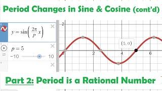 Period Changes in Sin & Cos Part 2 Period is a Rational Number • 5.1d PRE-CALCULUS 12