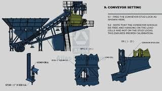 Feeder extension conveyor cement hopper setting - Mobile concrete batch plant installation