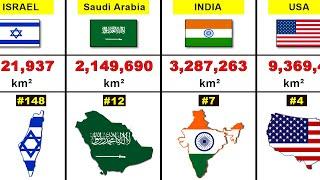 195 Countries Size Comparison 2024  Smallest To Largest Country