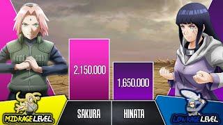 SAKURA VS HINATA Power Levels I Naruto  Boruto Power Scale I Anime Senpai Scale