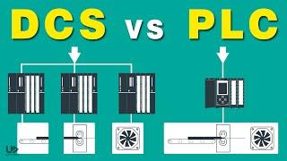 DCS vs PLC  5 IMPORTANT Differences NO ONE Teaches You  Difference Between PLC and DCS