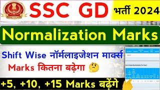 SSC GD Normalization Marks 2024  SSC GD Normalized Score 2024  SSC GD कितने Marks बढ़ेंगे 