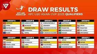  AFC U20 Asian Cup 2025 Qualifiers Group Draw Results