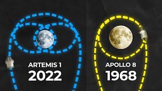 The Crazy Journey of Artemis 1