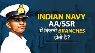 Indian Navy AASSR Branches  Branches in Indian Navy AASSR  Indian Navy AASSR Job Profile