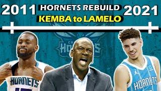 Timeline of the CHARLOTTE HORNETS Rebuild from KEMBA to LAMELO