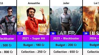 Rajinikanth Hits and Flops Budget and Collection Movies List  Lal Salaam  Jailer