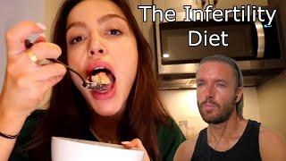 Sydney Serena What I Eat to Become Permanently Infertile @SydneySerena