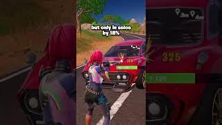 Fortnite Nerfed Cars in Season 3...