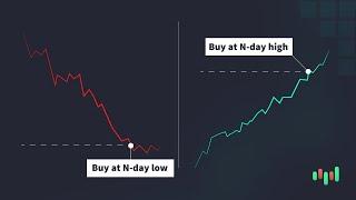 Buy low sell high - great strategy or a disaster? Here are the results