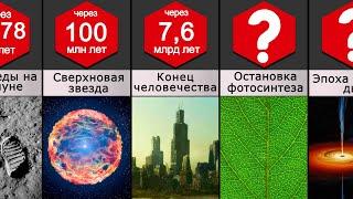 Конец Вселенной  Что ждет Вселенную через Триллион Лет?