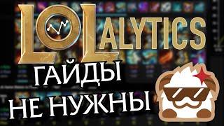 Lolalytics как найти лучшую сборку на чемпиона