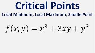 Find the critical points of the function fxy = x^3 + 3xy + y^3