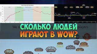 Сколько людей играют в WoW? 