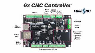 6x CNC Controller for FluidNC Firmware