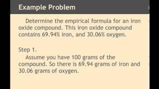 4th Period Empirical Formula