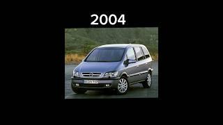 Evolution Of Opel Zafira 1999-2023 #evolution #opel #zafira #minibus #van #shorts