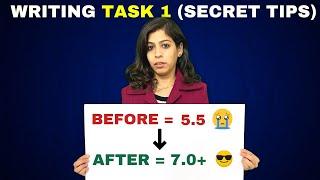 Sentence Structure for IELTS Writing Task 1  Score 7 + Band Secret Tips and Tricks