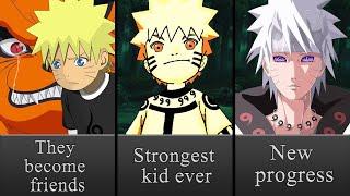 What if Naruto Had Kuramas Full Power as a Kid