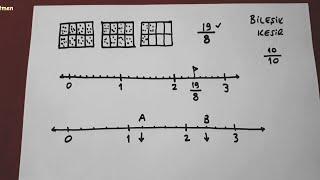 4.sınıf kesirler @Bulbulogretmen  #matematik #kesir #kesirler #keşfet  #4sınıf