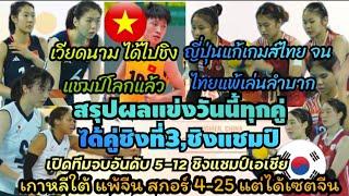 สรุปผลแข่งU20ทุกคู่ จบอันดับ5-12 ชิงที่3ชิงแชมป์ เวียดนามได้ชิงแชมป์โลก ไทยแพ้ญี่ปุ่น เกาได้เซตจีน