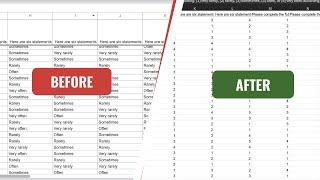 How to analyse Likert scale questionnaire on Excel data coding and cleaning