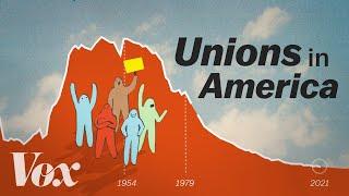 The fall and rise? of unions in the US