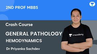 2nd Prof MBBS Crash Course  General Pathology Hemodynamics  Dr. Priyanka Sachdev