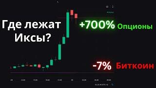 Опционы на криптовалюту Биткоин и Эфир - что это и где торговать? Мой выбор брокера