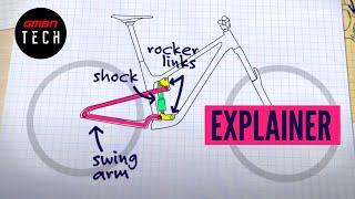 Understanding Suspension Layouts  Single-Pivot Horst Link Dual-Link & More Explained