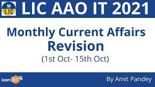 LIC AAO 2021  CURRENT AFFAIRS REVISION  BY Amit Pandey