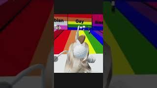 Do you support me? Please no hate.  #shorts #lbgtq #bisexual #roblox  I’m bi 