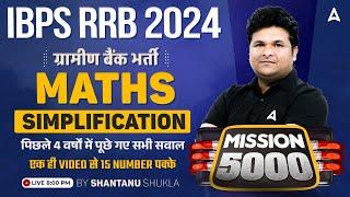 RRB PO & Clerk 2024  Quants Simplification Previous Year Questions By Shantanu Shukla