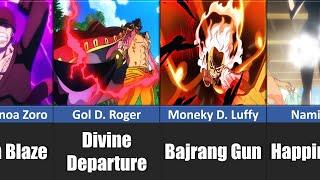 EVERY Characters STRONGEST Attack in One Piece