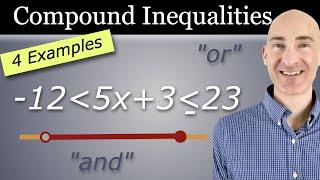 Compound Inequalities - How to Solve and Graph