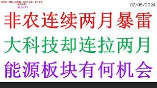 非农连续两月暴雷 大科技却连拉两月。能源板块有何机会