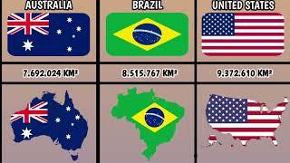 List of Country Size Comparison