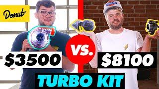 $3500 Single Turbo Kit vs. $8100 Twin Turbo Kit  HiLow