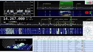 HF ham radio live stream 23032022