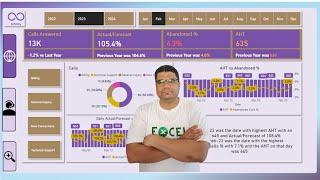 Complete Power BI Dashboard for Call Center Performance - Step by Step Tutorial - Part 1