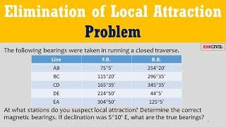 S&G M1 - Elimination of Local Attraction with determination of True Bearing worked out problem