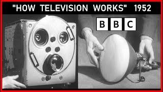 HOW TELEVISION WORKS 1952  Educational overview