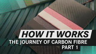 The Journey Of Carbon Fibre - Part 1  How It Works 