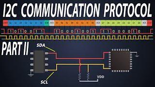 I2C Frame structure Understanding  I2C data transmission