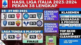 Hasil Liga Italia Hari ini - EMPOLI VS ROMA 2-1 VERONA VS INTER 2-2 - Klasemen Serie A 20232024